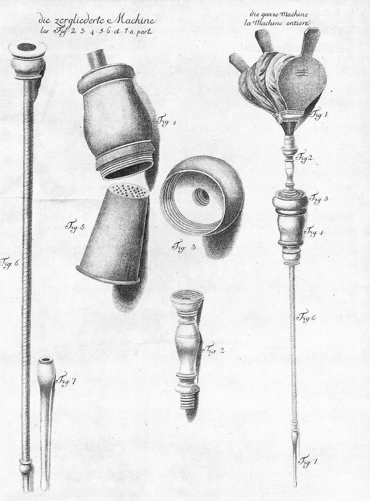 An antique resuscitation kit with bellows and tubes used for tobacco smoke treatments