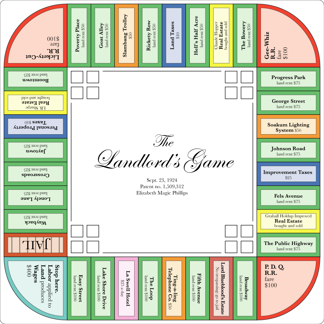 Lizzie Magie’s The Landlord’s Game, the early twentieth-century forerunner of Monopoly